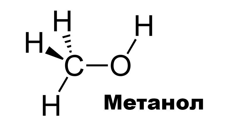 Analysis of the state and forecast of the development of the Russian and world methanol market.