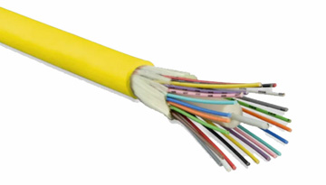 Research by the market of optical cables with a dense buffer coating