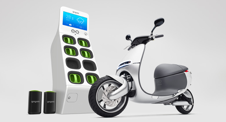 Market of personal mobile electric transport