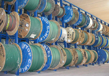 Marketing research of the glass fiber braided wire market